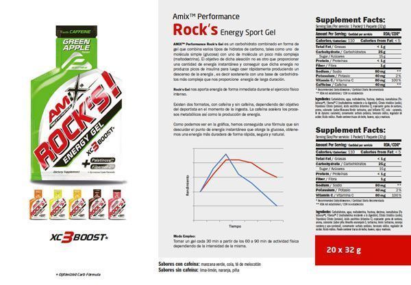rocks