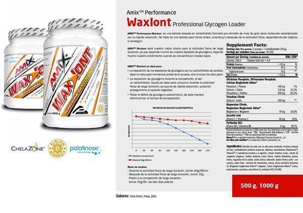 waxlont