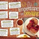 La importancia del desayuno y todos sus beneficios