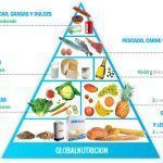 Quemadores de grasa de este verano, ¿cuál es el mejor?